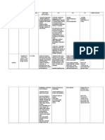 CUADRO ETS ULCERATIVAS.doc