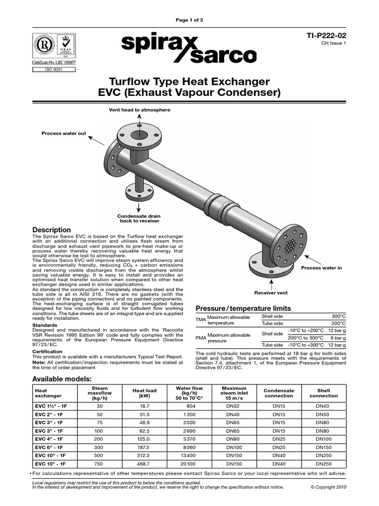 Turflow Type Heat Exchanger EVC (Exhaust Vapour Condenser) Technical