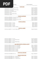 Toyota Model Unit Price