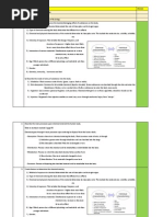 Hirarc FORM Sample Clinic  Personal Protective Equipment 