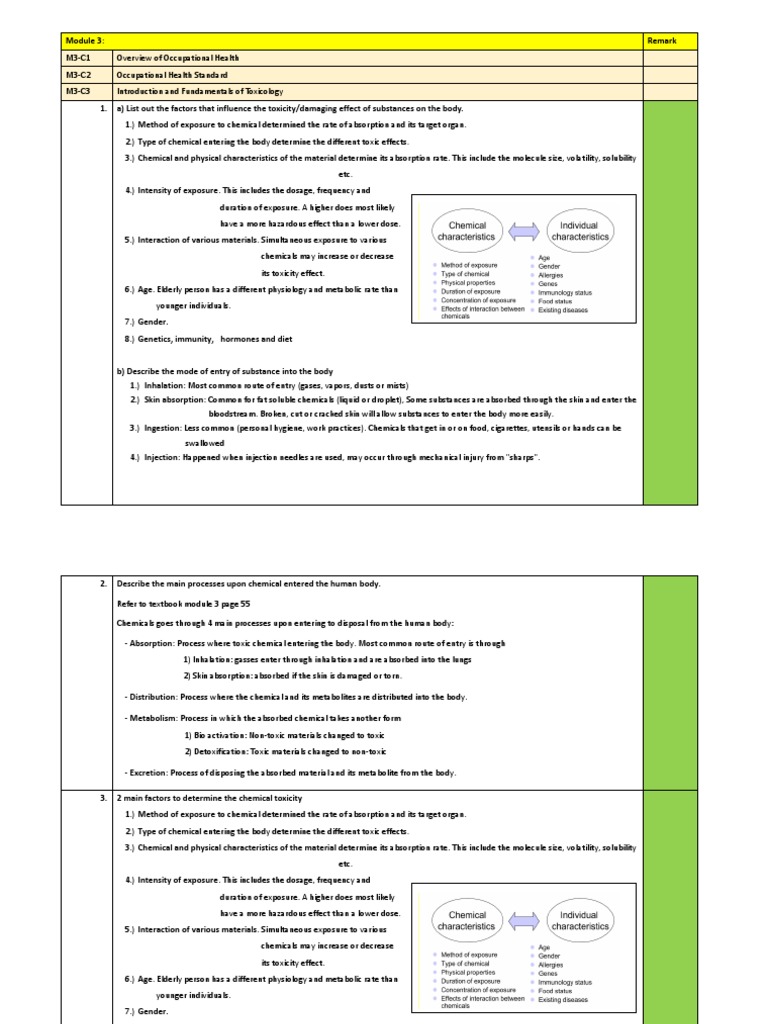 Niosh SHO Exam Notes - Module 3 Question and Answer.pdf 