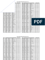 Regular Verbs List (ENGLISH)