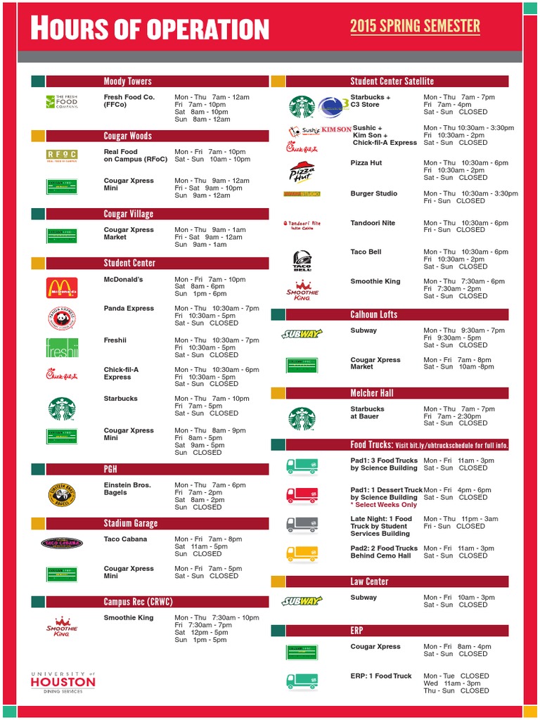 Campus Dining Hours and Locations | PDF