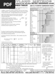 Surface Roughness Chart