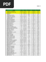 Download Hasil TON Simak 2015 IPA by fatwa3rohman SN253835770 doc pdf