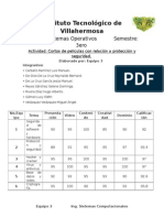 Cuadro de Equipos