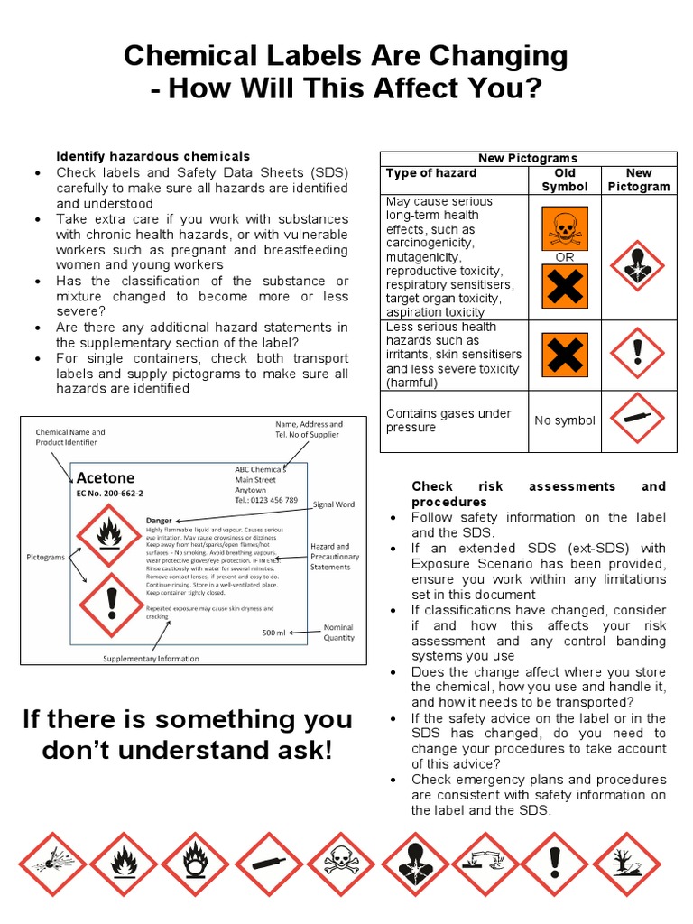 Impact of New Chemical Labels on Safety | PDF