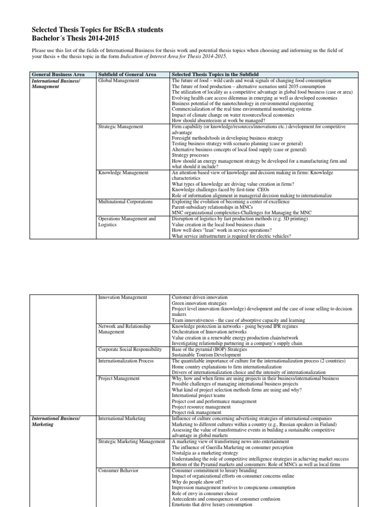 Corporate strategy research topics image