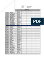 NEs List IP NMS PDH Monitoring Maluku Area PDF