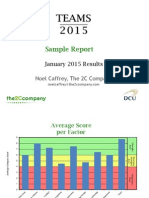 Teams 2015 Sample Report