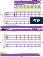 A Partir Du 15 Décembre 2014 Ligne F Rochefort Vers Port Des Barques