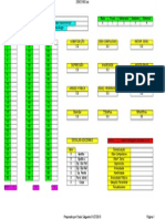 Resultados teste psicológico paciente