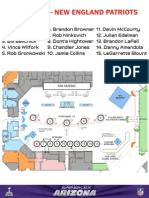 Patriots Super Bowl Media Day Layout