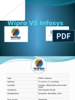 Wipro Vs Infosys