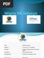 Wipro Vs Infosys