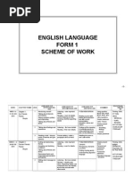 RPT BI FORM 1 2015 UPDATED.doc