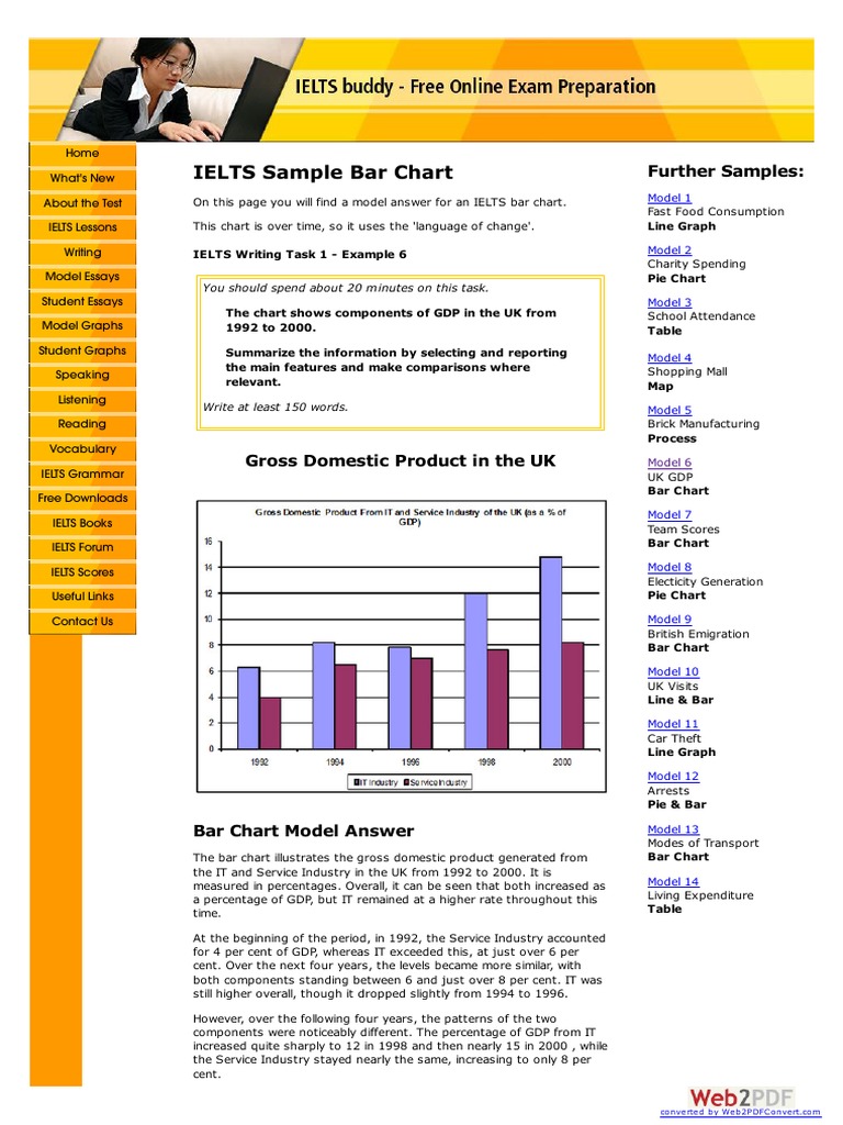 Economy and money ielts essay picture