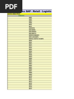 Códigos de Transacción SAP EWM | PDF | Almacén | Sap Se