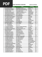 Download Top 100 Vermont Delinquent Individuals by Philip Tortora SN253890189 doc pdf