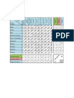 EvaluacionImpactos ImpactAssessment