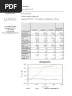 Download Biodegradable shopping bag test reports by BiodegradablePlastic SN253900566 doc pdf