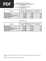 01 Gcg Asia Company Introduction Lr Foreign Exchange Market - 