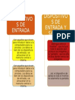 Dispositivos d Entrada