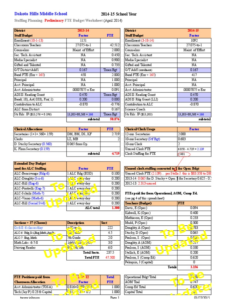 Worksheets Fte Calculation Worksheet dhms staffing budget worksheet spring 2014 prelim schools employment