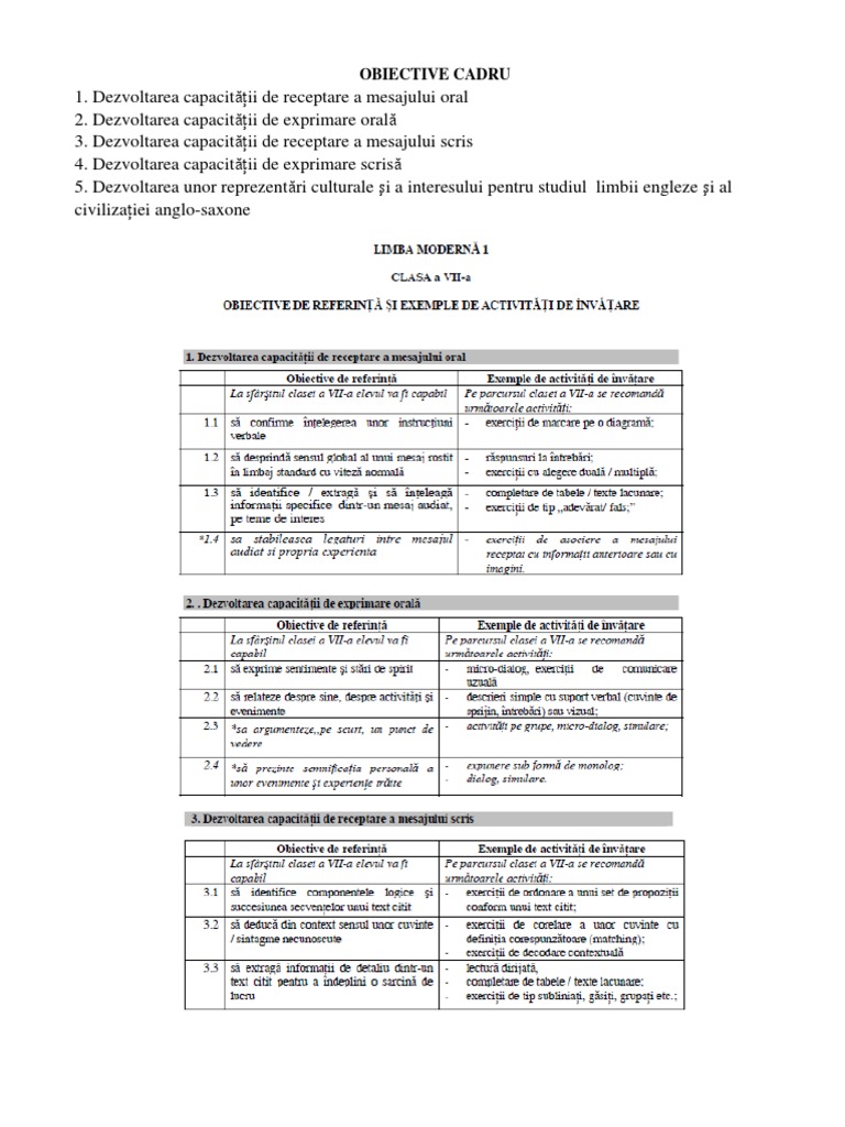 Obiective Cadru Pentru Programa Scolara Limba Engleza Cls A 7 A