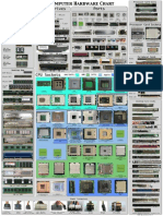 Computer Hardware Poster 1 7 by Sonic840