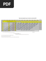 Quadro Real Rectificado