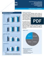 2015 ANNUAL: Multifamily Snapshot