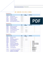 Mba Courses