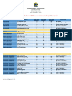 Resultados Concurso Docente UFOB