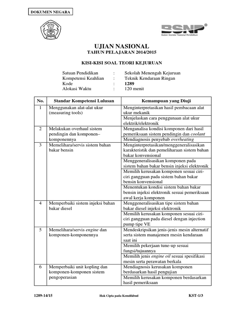8 Standar Nasional Pendidikan Dan Komponennya Terkait