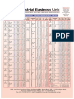 1_pipe Schedule & Weight Measurement