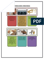Atribuciones Tributarias Ecuador