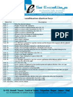 MS Excel Short Cut