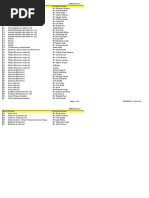 Consumer Durables Client List