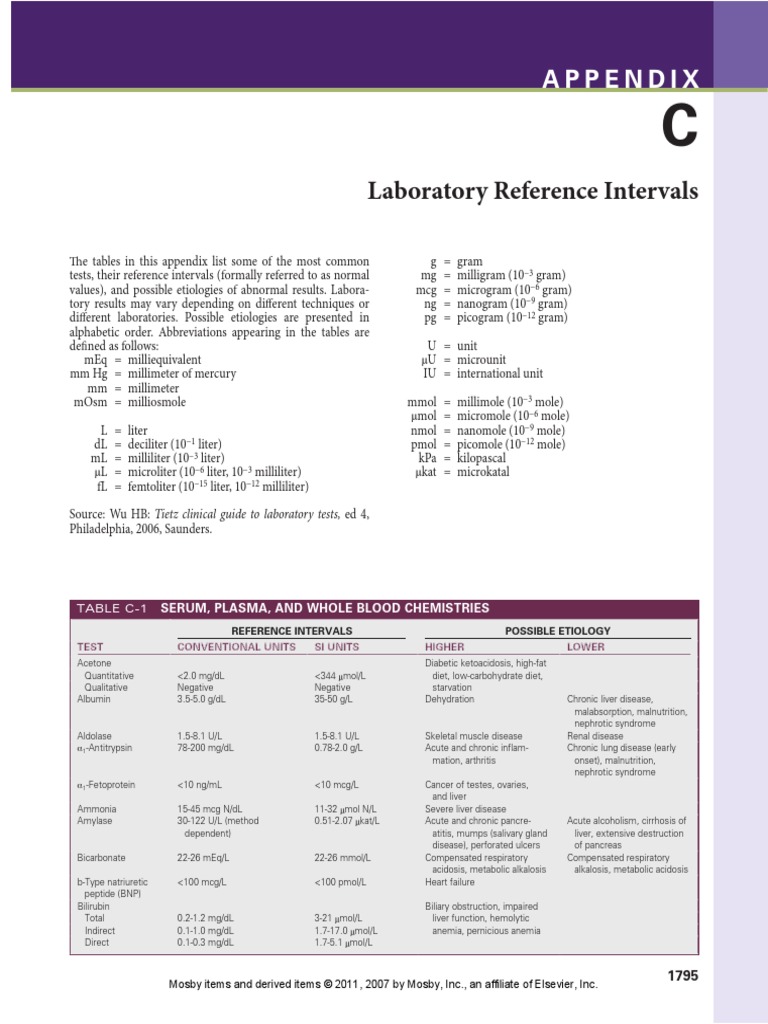 Nursing Normal Lab Values PDF Anemia Systemic Lupus Erythematosus