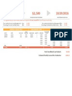 Calculation of EMI