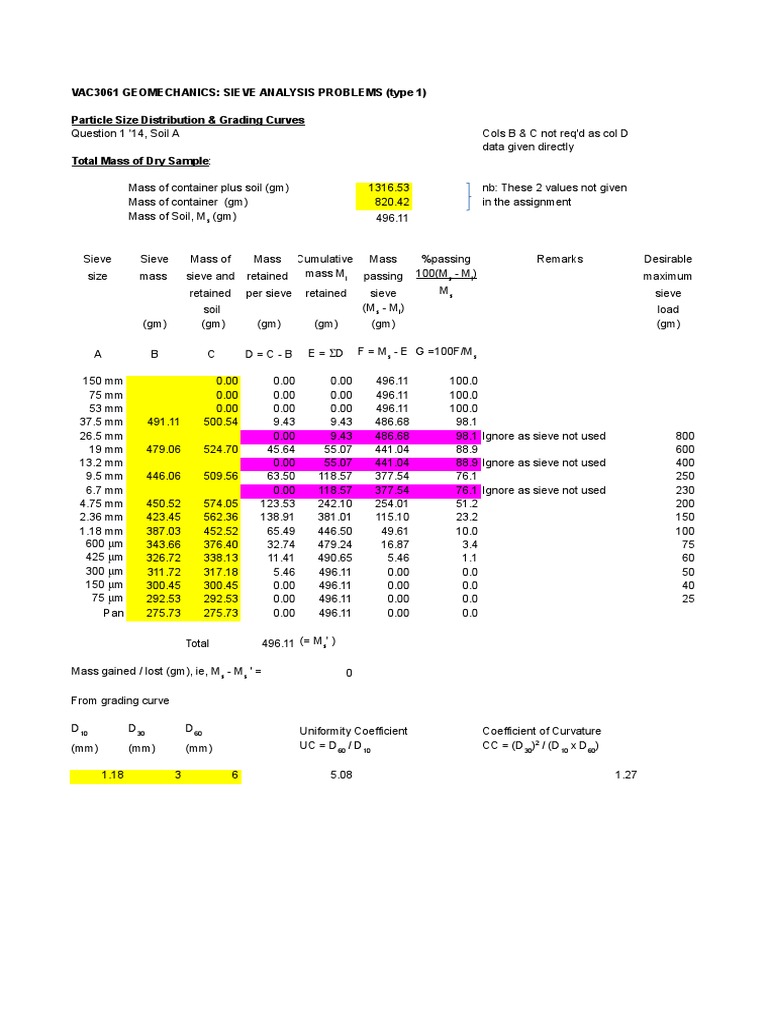 Vac3061 Geomechanics: Sieve Analysis Problems (Type 1) Particle Size ...