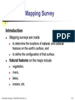 How Contour survey works