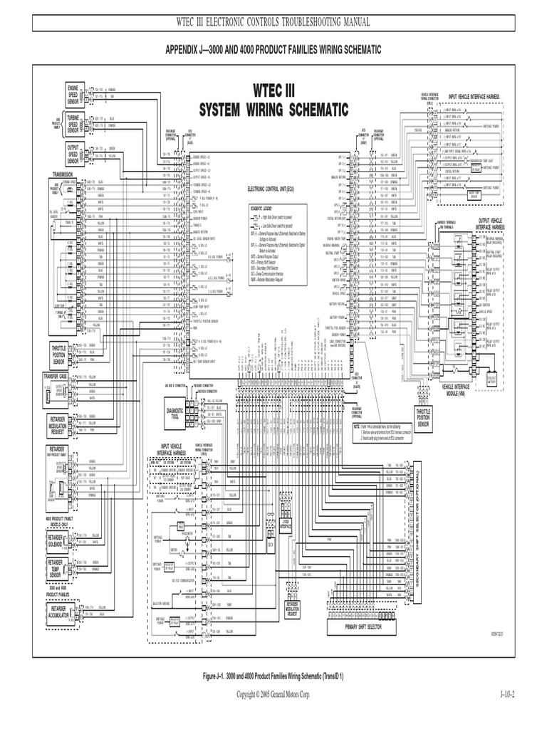 WTEC III Wiring Schematic