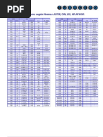 Download Comparacin de Aceros segn Normas ASTM DIN BS NF AFNOR  by MARIANO SN2539542 doc pdf