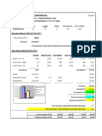 AZAR Block Costcomparison