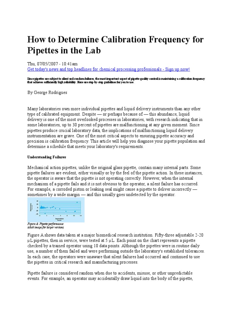 How To Determine Calibration Frequency For Pipettes in The Lab PDF