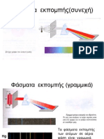 ατομικό πρότυπο του Bohr