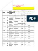 List of PHCs in Krishnagiri
