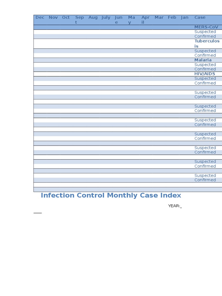 Monthly Infection Control Case Index | PDF